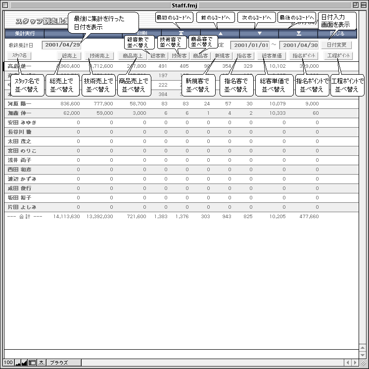 ファイルメーカー Pro Filemaker Pro テンプレート開発 業務システム開発