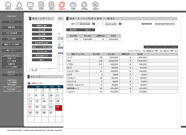 商品・サービス別売上集計 商品・サービス別売上集計