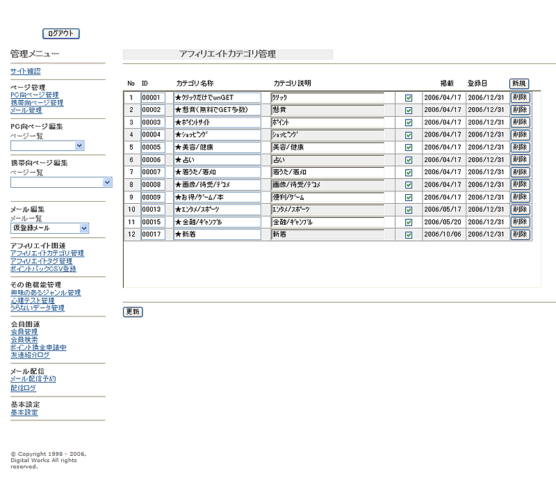 携帯 ケータイ 占い ポイントサイト 管理システム アフィリエイトカテゴリ管理画面の画像