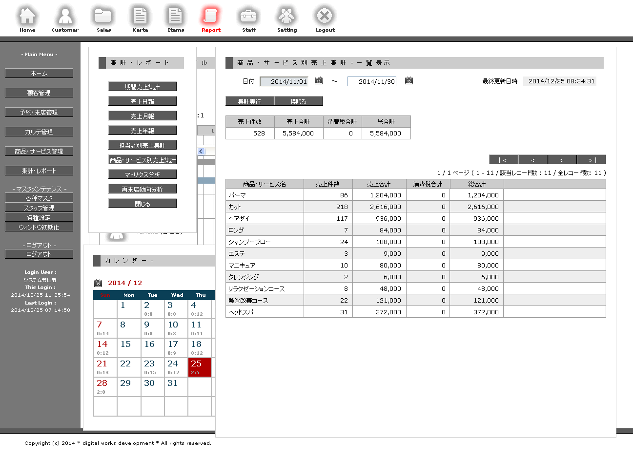 商品・サービス別売上集計 商品・サービス別売上集計
